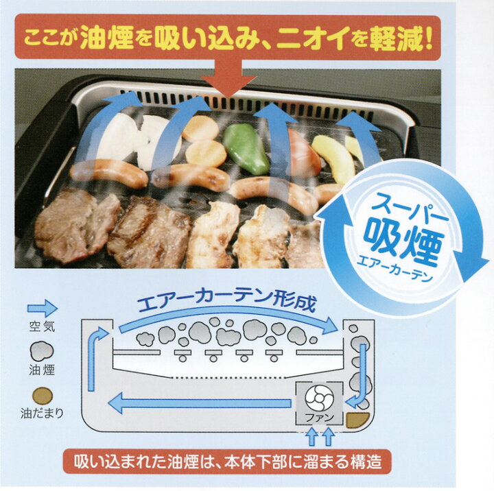 楽天市場】スモークリーン3 スーパー吸煙グリル 遠赤外線ヒーター【お  