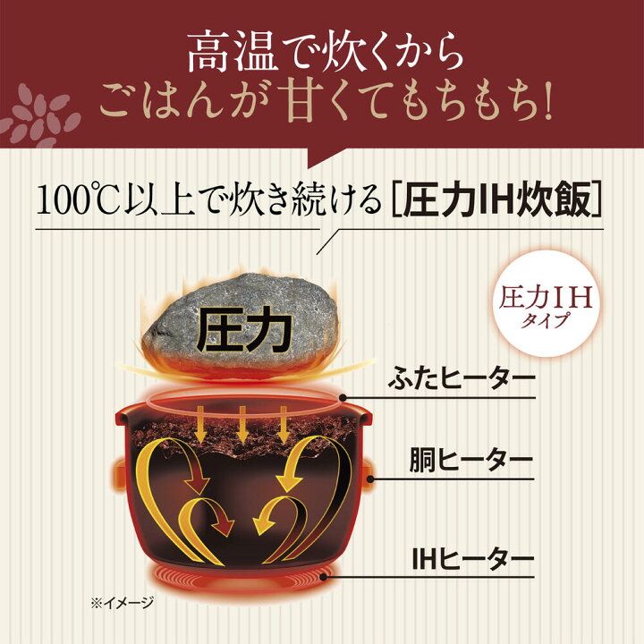 楽天市場】象印 炊飯器 5合炊き 圧力IH炊飯ジャー 極め炊き 豪熱大火力 
