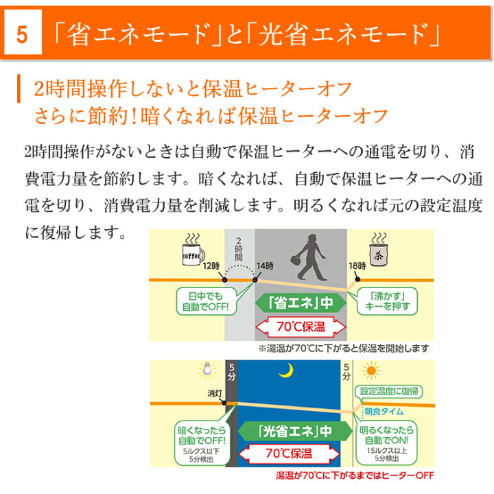 21年最新海外 象印 マイコン沸とう Ve電気まほうびん 優湯生 ゆうとうせい Wa ホワイト 3 0l Cv Wb30 Wa 他の商品と同梱不可 北海道 沖縄 離島別途送料 Fucoa Cl