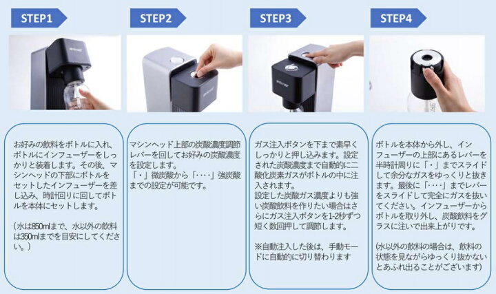 楽天市場】ドリンクメイト シリーズ620 ブラック 炭酸水メーカー 