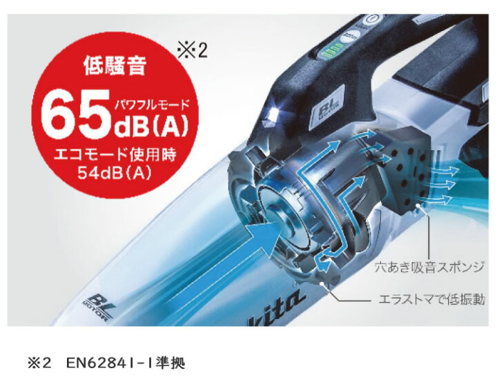 楽天市場】マキタ コードレス掃除機 充電式クリーナ 紙パック式 
