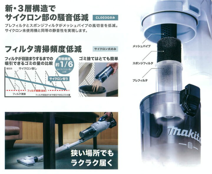 楽天市場 マキタ コードレス掃除機 充電式クリーナ サイクロン一体式 本体のみ 40vmaxリチウムイオンバッテリ 充電器 別売 お取り寄せ Makita Cl003gz カデココ 家電とギフトの専門店