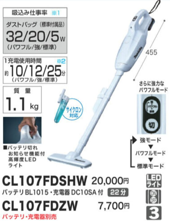 楽天市場】マキタ makita CL107FDZW 本体のみ バッテリ/充電器別売 