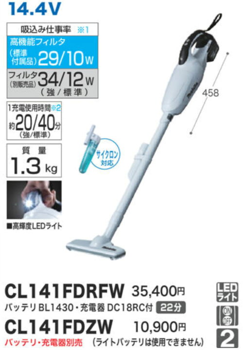 楽天市場】マキタ makita CL141FDRFW 充電式クリーナ コードレス掃除機 