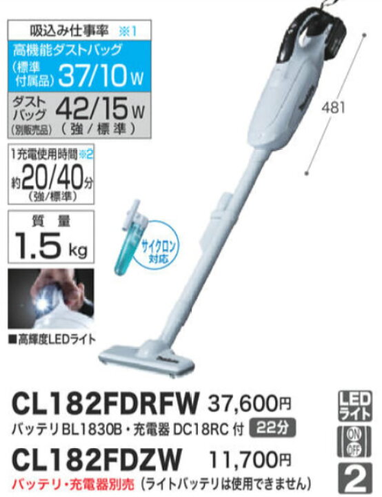 楽天市場】マキタ コードレス掃除機 充電式クリーナ 紙パック式 