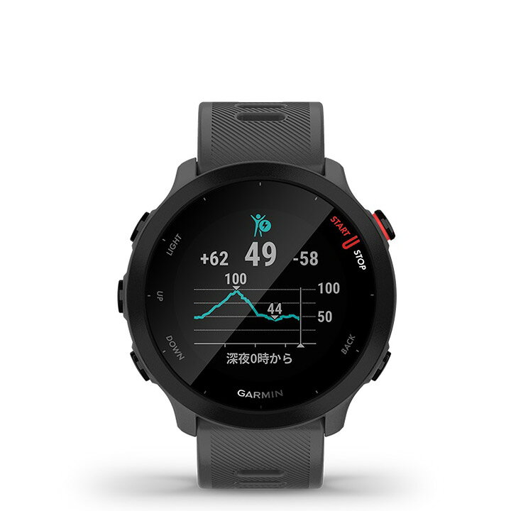 楽天市場】GPSランニングウォッチ ガーミン GARMIN ForeAthlete 55 