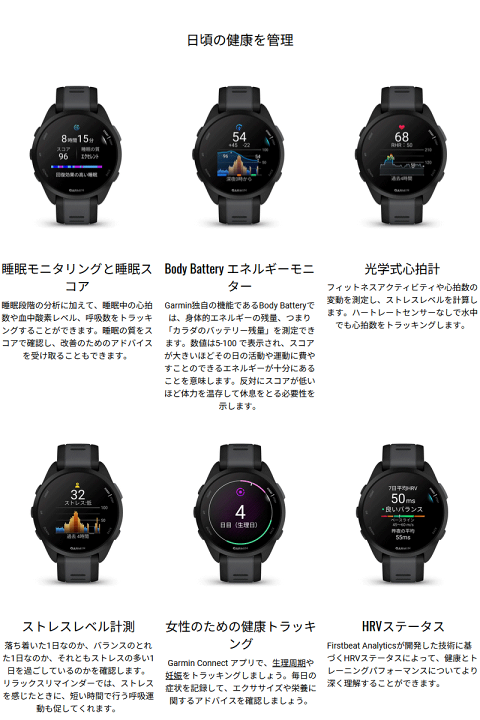 楽天市場】GPSランニングウォッチ ガーミン GARMIN Forerunner 165 