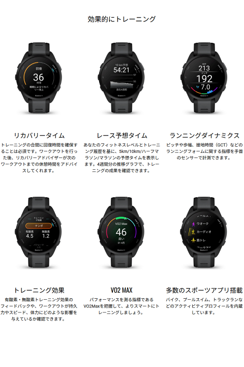楽天市場】GPSランニングウォッチ ガーミン GARMIN Forerunner