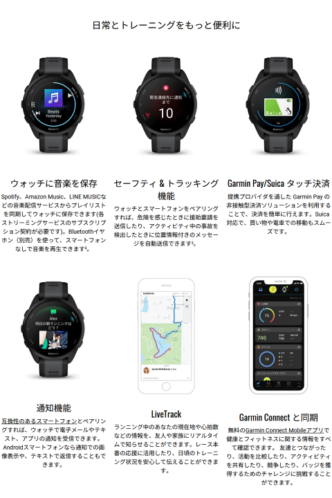 楽天市場】GPSランニングウォッチ ガーミン GARMIN Forerunner 楽天市場】GPSランニングウォッチ ガーミン GARMIN Forerunner