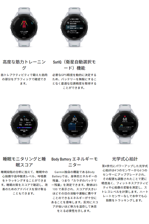 楽天市場】GPSランニングウォッチ ガーミン GARMIN Forerunner 楽天市場】GPSランニングウォッチ ガーミン GARMIN Forerunner