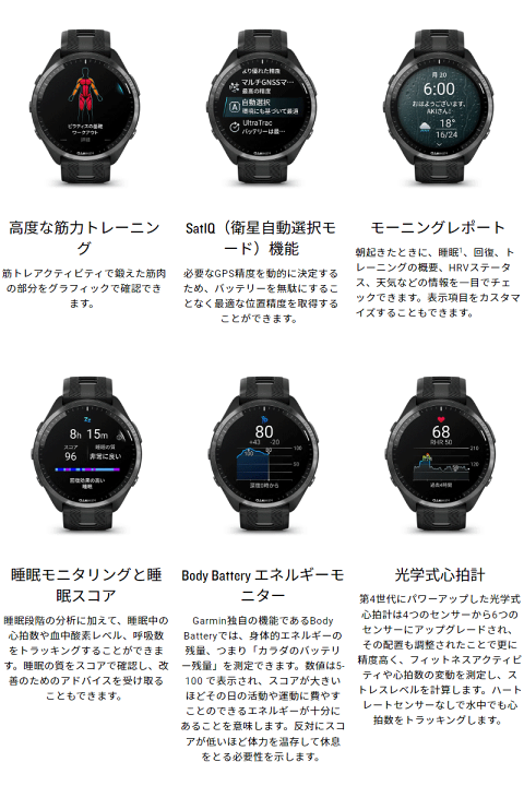 楽天市場】GPSランニングウォッチ ガーミン GARMIN Forerunner 楽天市場】GPSランニングウォッチ ガーミン GARMIN Forerunner