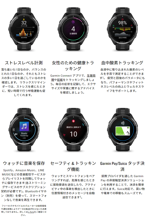 楽天市場】GPSランニングウォッチ ガーミン GARMIN Forerunner 楽天市場】GPSランニングウォッチ ガーミン GARMIN Forerunner