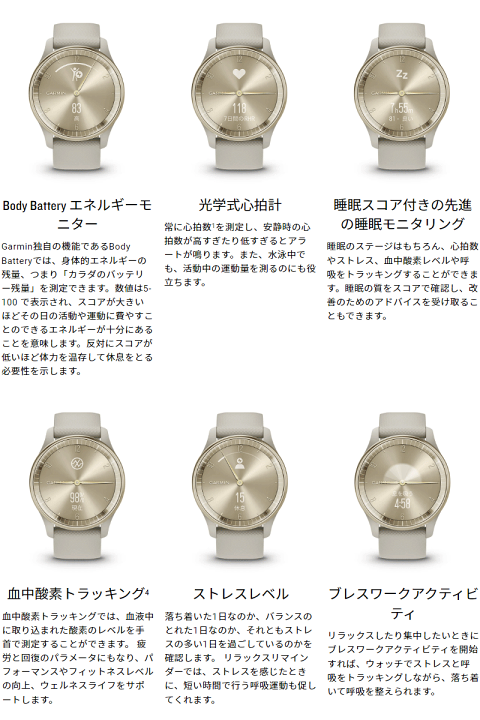 楽天市場】【取説サービス】 スマートウォッチ ガーミン GARMIN