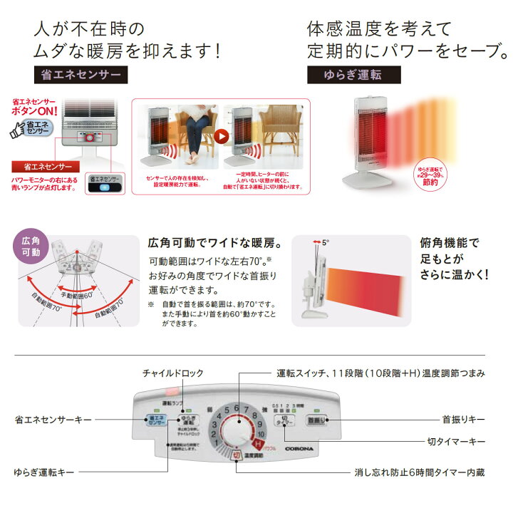楽天市場】【4/1限定 ポイント最大20倍☆複数購入＆エントリー】コロナ 