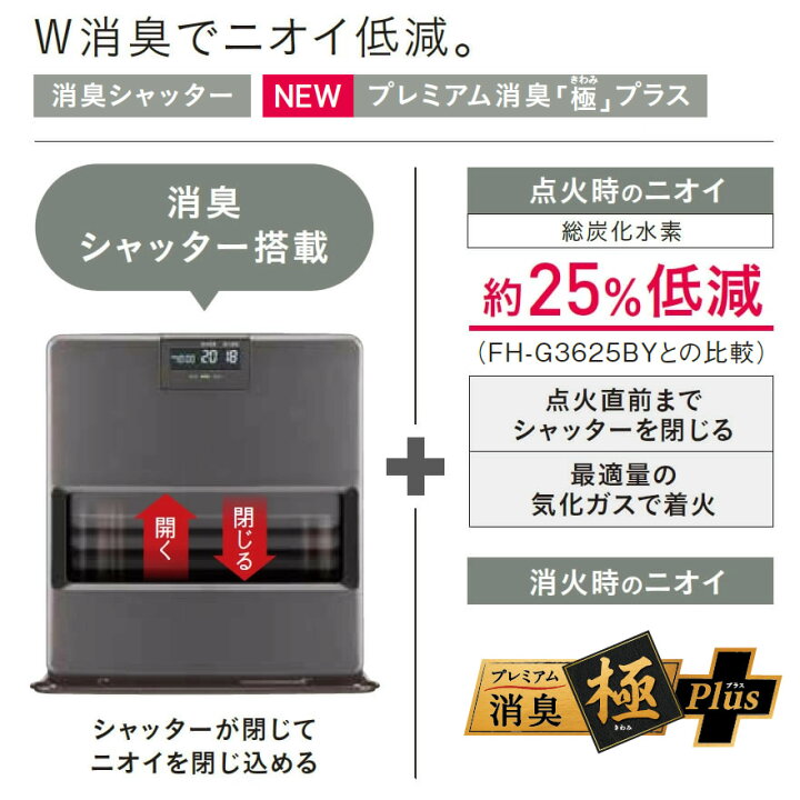 楽天市場】コロナ ファンヒーター VX コロナ 石油ファンヒーター 木造 