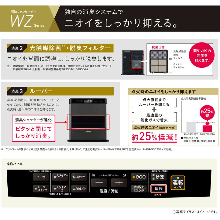 楽天市場】コロナ ファンヒーター WZ 石油ファンヒーター リモコン付き 