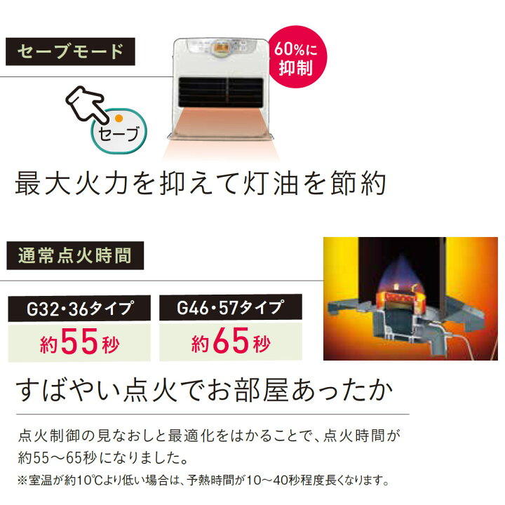 楽天市場】コロナ 石油ファンヒーター 木造 12畳まで コンクリート 17 