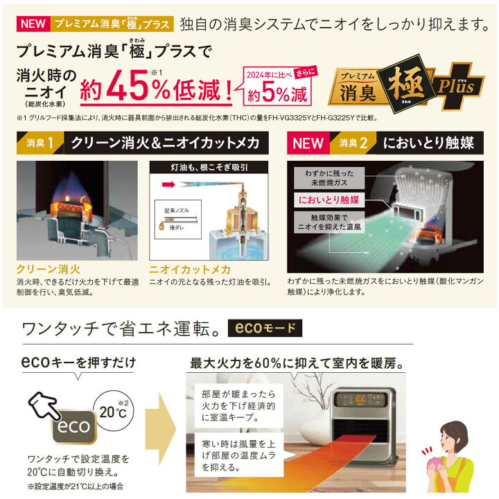 楽天市場】コロナ ファンヒーター VG コロナ 石油ファンヒーター 木造 