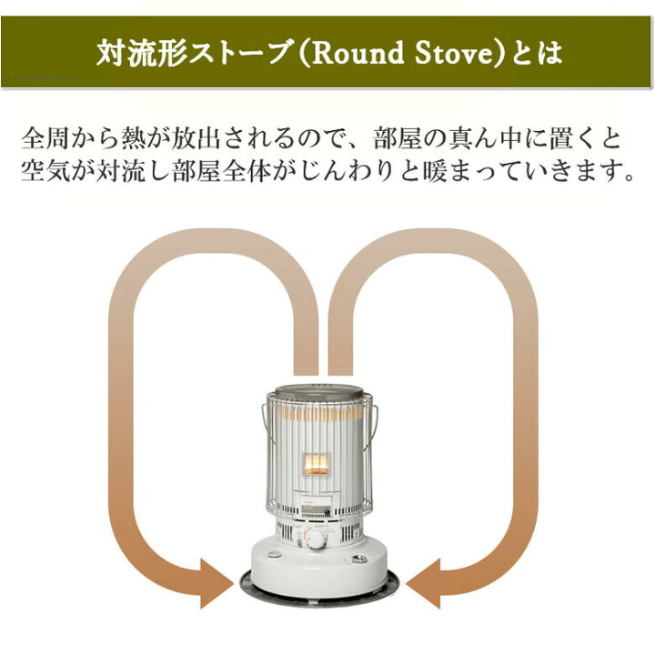楽天市場】トヨトミ 石油ストーブ 対流式 木造17畳まで コンクリート24 