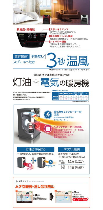 楽天市場】トヨトミ 家庭用石油ファンヒーター 木造 9畳まで 