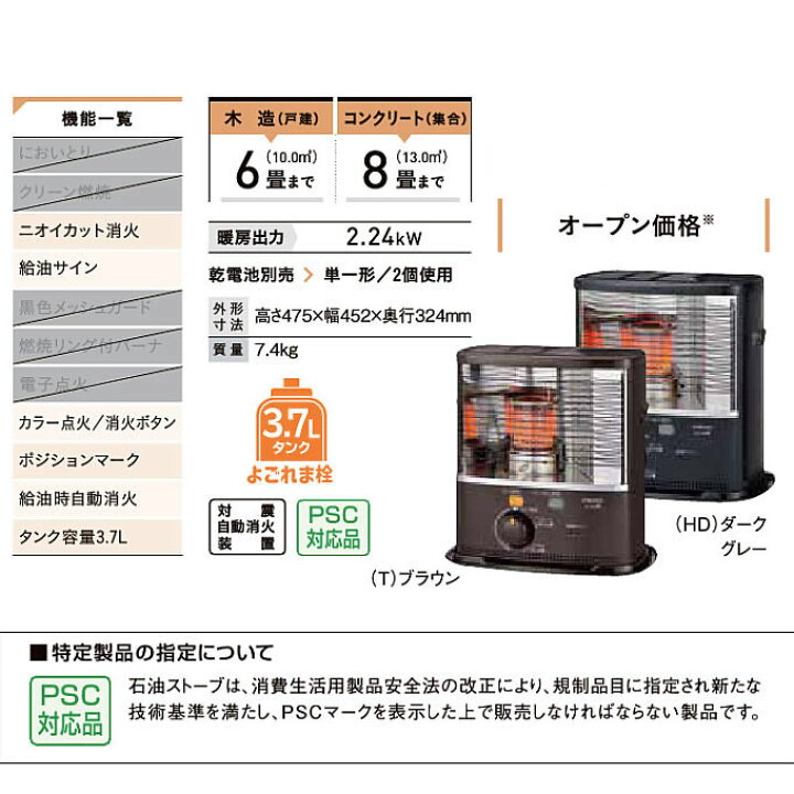 楽天市場】コロナ 石油ストーブ 反射式 木造6畳まで 