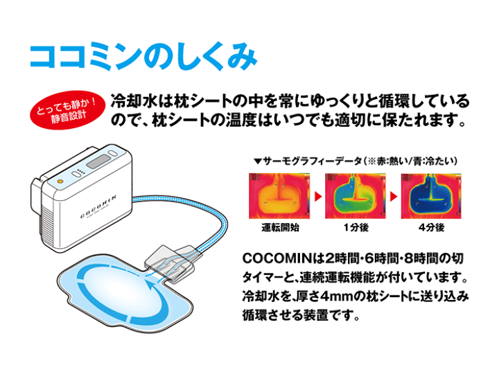 自宅療養にも☆ひんやり枕で安眠を☆循環式冷却枕シート「COCOMIN