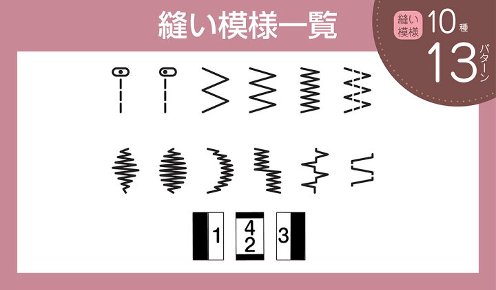 ミシン SYMBOL