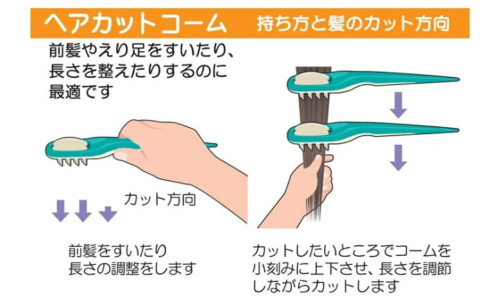 楽天市場 サローネ ヘアカットコーム グリーン 少しずつすいていき 前髪や襟足を整える お取り寄せ Sc Kzm02 G カデココ 家電とギフトの専門店