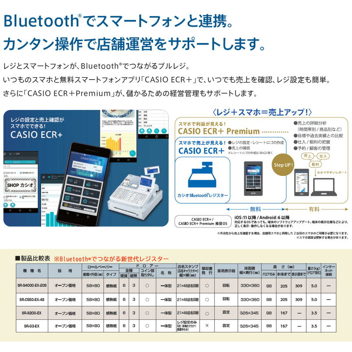 楽天市場】インボイス対応 レジスター カシオ 1シート【在庫あり 