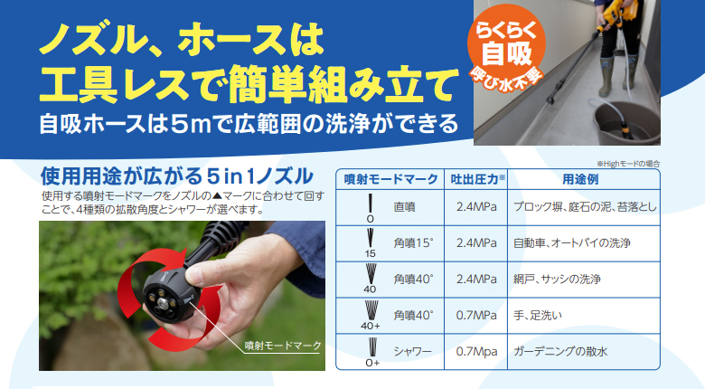 楽天市場】Ryobi KSW-1800L1 リョービ 充電式ポータブル洗浄機 電源や 