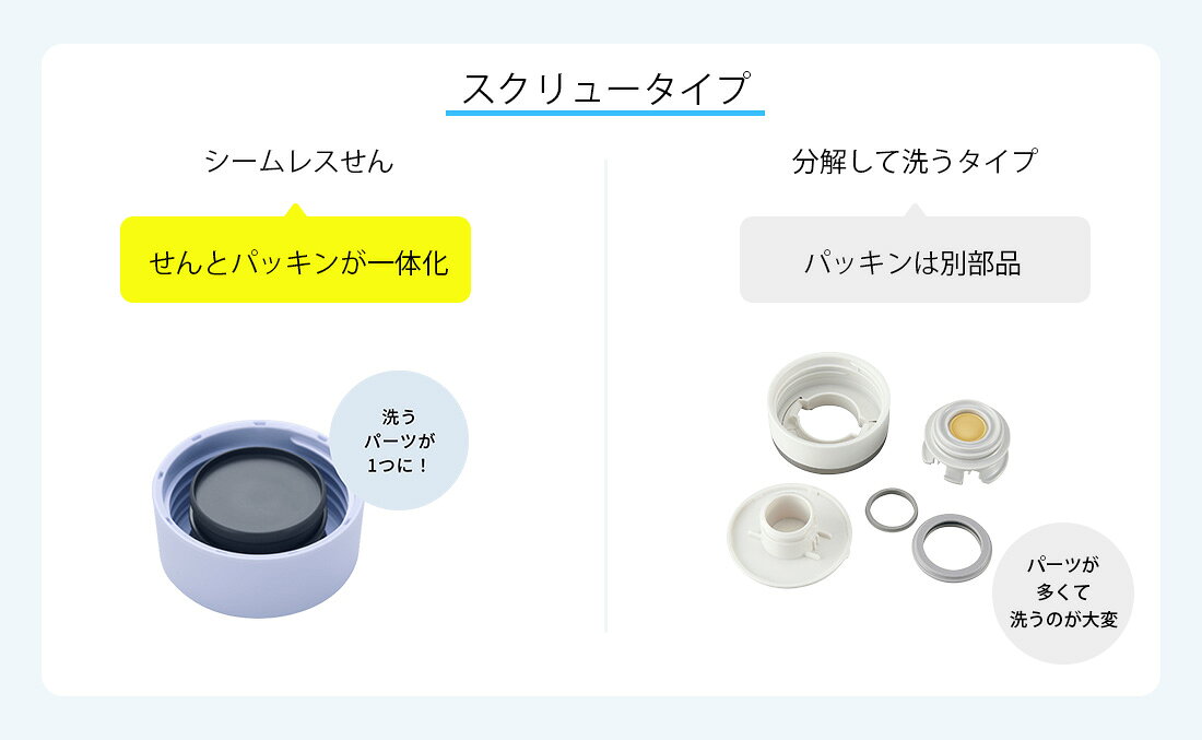 カデココ 家電とギフトの専門店 - シームレスせん で ボトル洗いをラクに