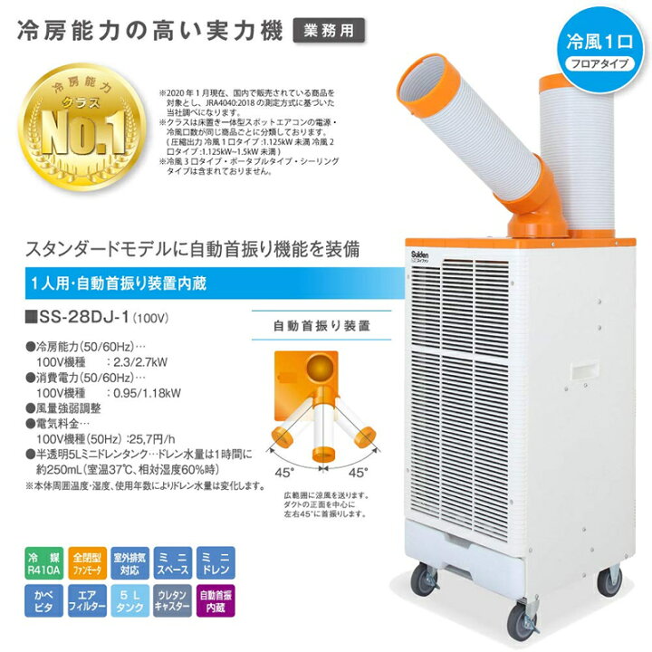 楽天市場】スイデン【Suiden】クールスイファン1口自動首振りタイプ 