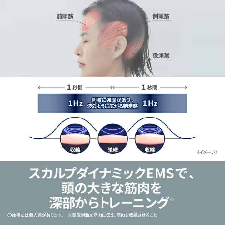 楽天市場】パナソニック【今なら5年延長保証加入が無料】リフトケア 