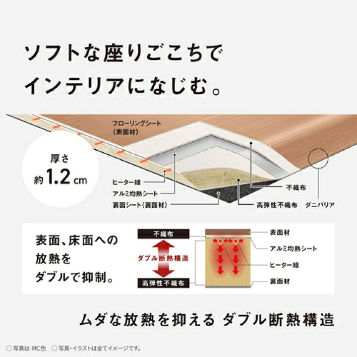 楽天市場】パナソニック【Panasonic】フローリング調ホットカーペット 