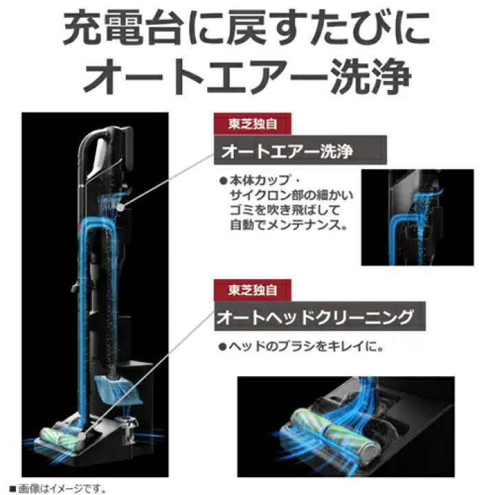 楽天市場】東芝【TOSHIBA】コードレススティッククリーナー ジェット 