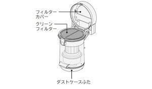 y񂹕izHITACHI/|@_XgP[XN~SP900LCV-SP900L-002