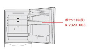 y񂹕izHITACHI/ ①Ƀ|PbgiiJjR-V32X-003