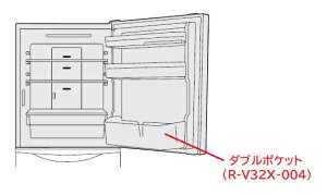 y񂹕izHITACHI/ ①Ƀ|Pbgi_u|PbgjR-V32X-004
