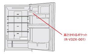 y񂹕izHITACHI/① |Pbgi^JTJjR-V32X-001