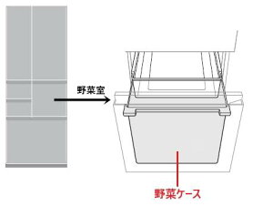 yizSHARP/V[v ①ɖ؎ ؃P|X2014282087
