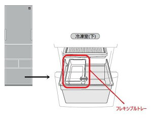 SHARP/V[v ① Ⓚi ⓀP|Xij^tLVug[2014282076