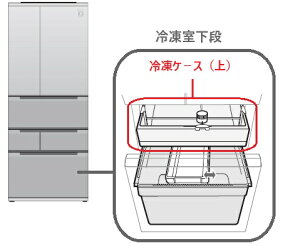 SHARP/V[v ① Ⓚi ⓀP|Xij2011370185