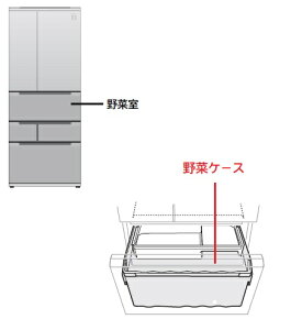 SHARP/V[v ①ɖ؎ ؃P|X2014282061
