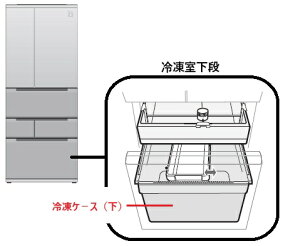 SHARP/V[v ① Ⓚi ⓀP|Xij2014282089