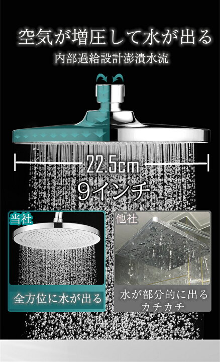 楽天市場 送料無料 シャワーヘッド 降雨 レインフォール 円形 9インチ タップ アダプター 節水 増圧機能 浴室 アクセサリー 水着 スプレー洗浄便利 取付簡単 シャワーヘッドセット 頭皮 毛穴 汚れ除去 うるおい 保温 保湿 美顔 美肌 美髪 敏感肌 取付簡単 実用的