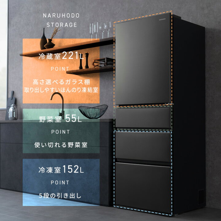 楽天市場】☆新発売☆＼5段冷凍室／ 冷蔵庫 428L 4ドア 右開き 大凍量 
