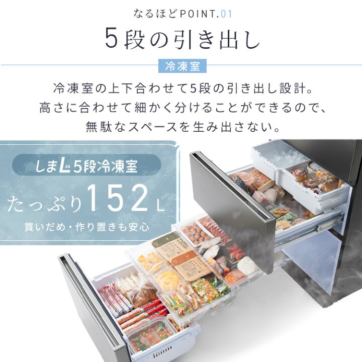 楽天市場】☆新発売☆＼5段冷凍室／ 冷蔵庫 428L 4ドア 右開き 大凍量 