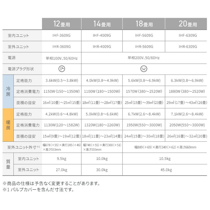 楽天市場】エアコン 工事費込 6畳 8畳 10畳 12畳 14畳 18畳 20畳 節電 