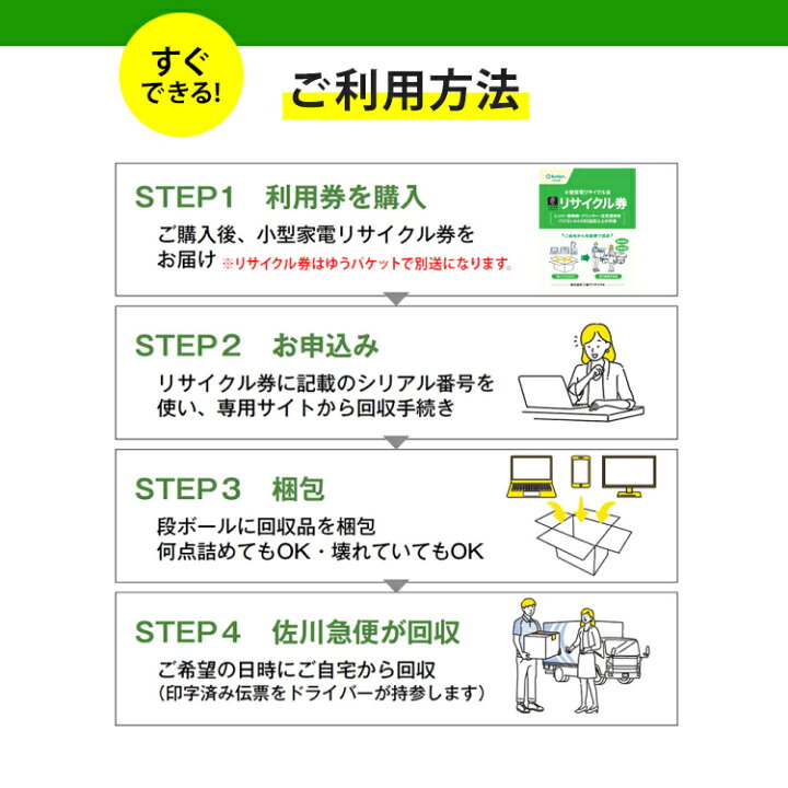 楽天市場】小型家電リサイクル券 -廃家電を自宅から宅配便で回収- 送料 