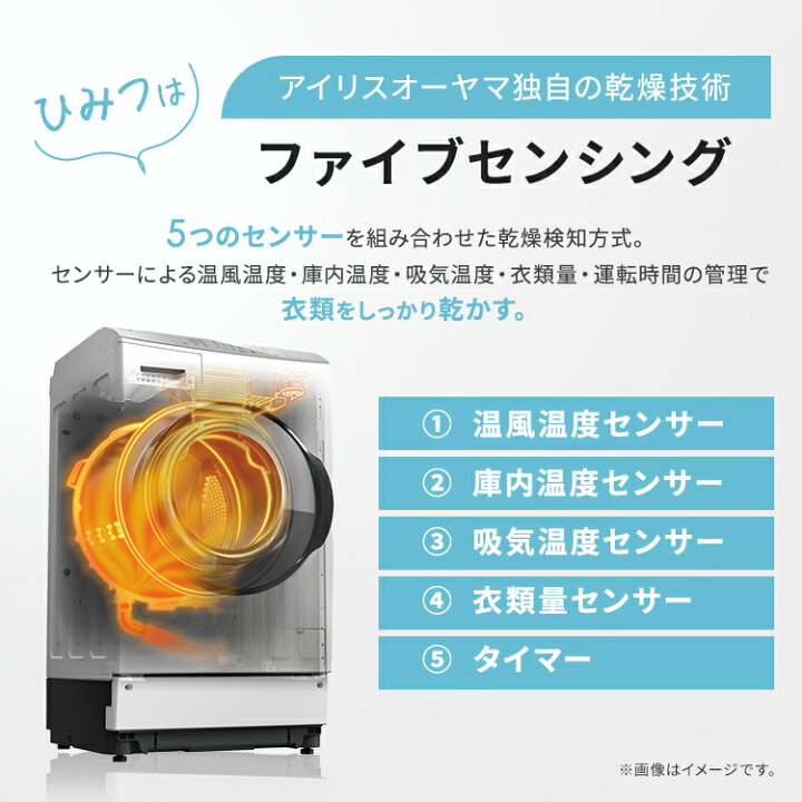 楽天市場】☆レビューで洗剤プレゼント☆【設置無料】ドラム式洗濯機 